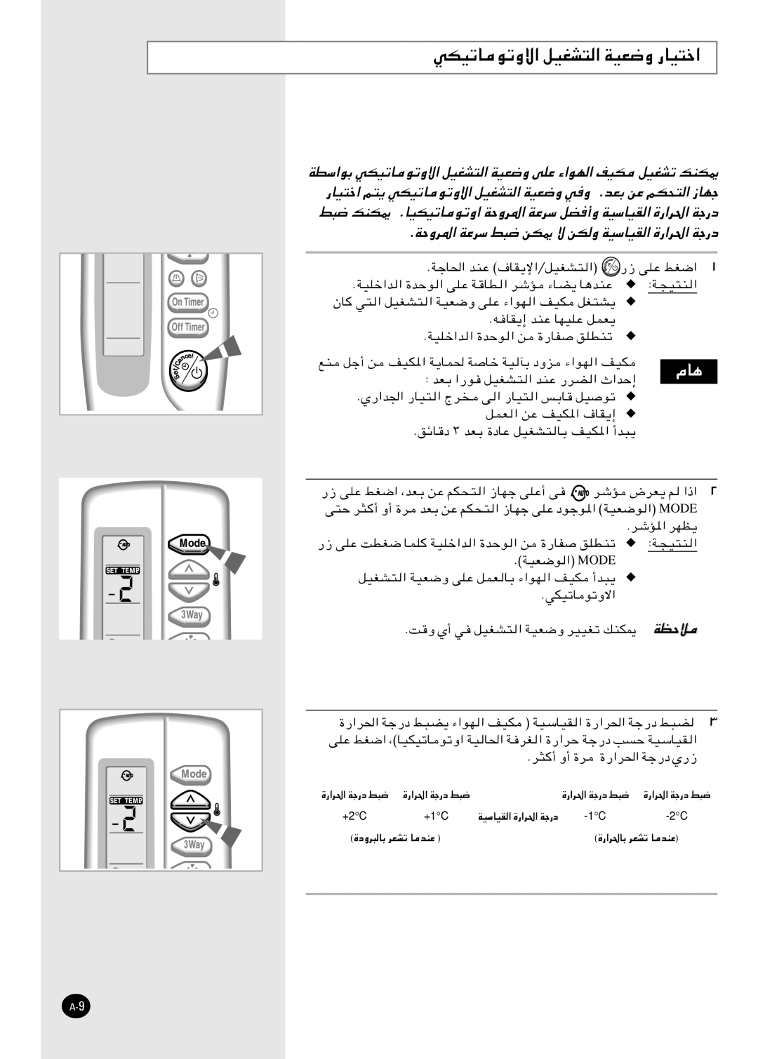 Samsung APH2840E/AFR, APH2840E/XFO manual WJOðUqOGA²WOFË -UO²š«, WEŠö, Mode 