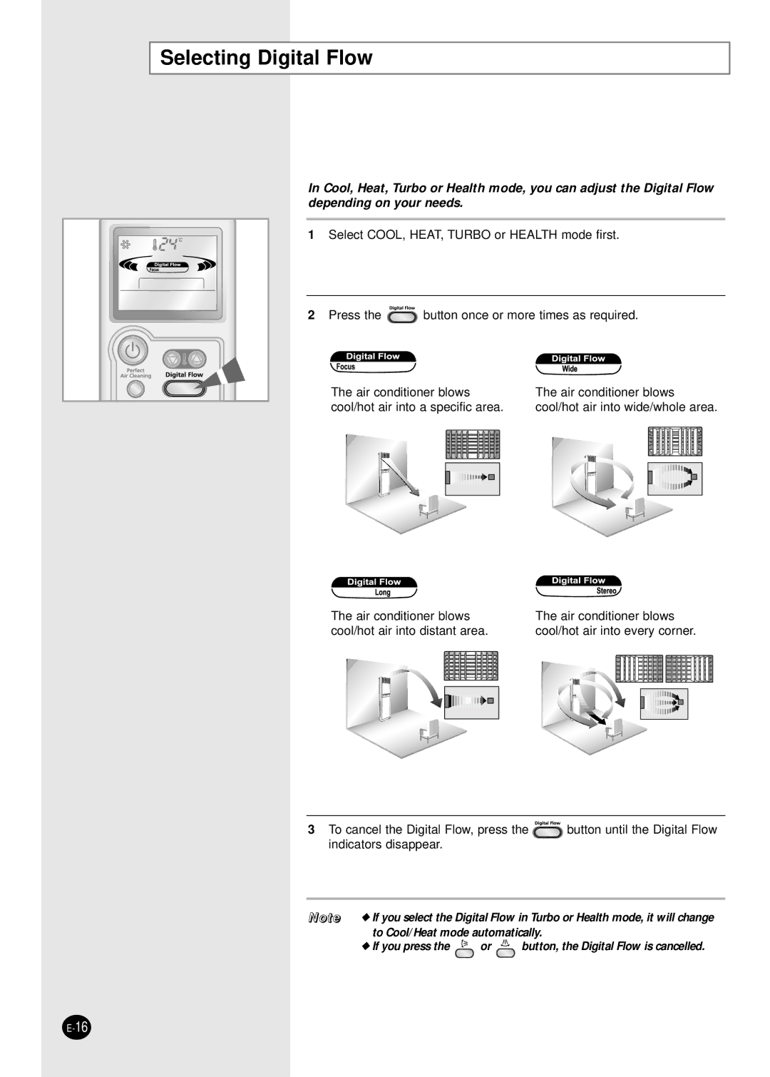 Samsung APH289SEF/XFO, APH289SEG/XFO manual Selecting Digital Flow 