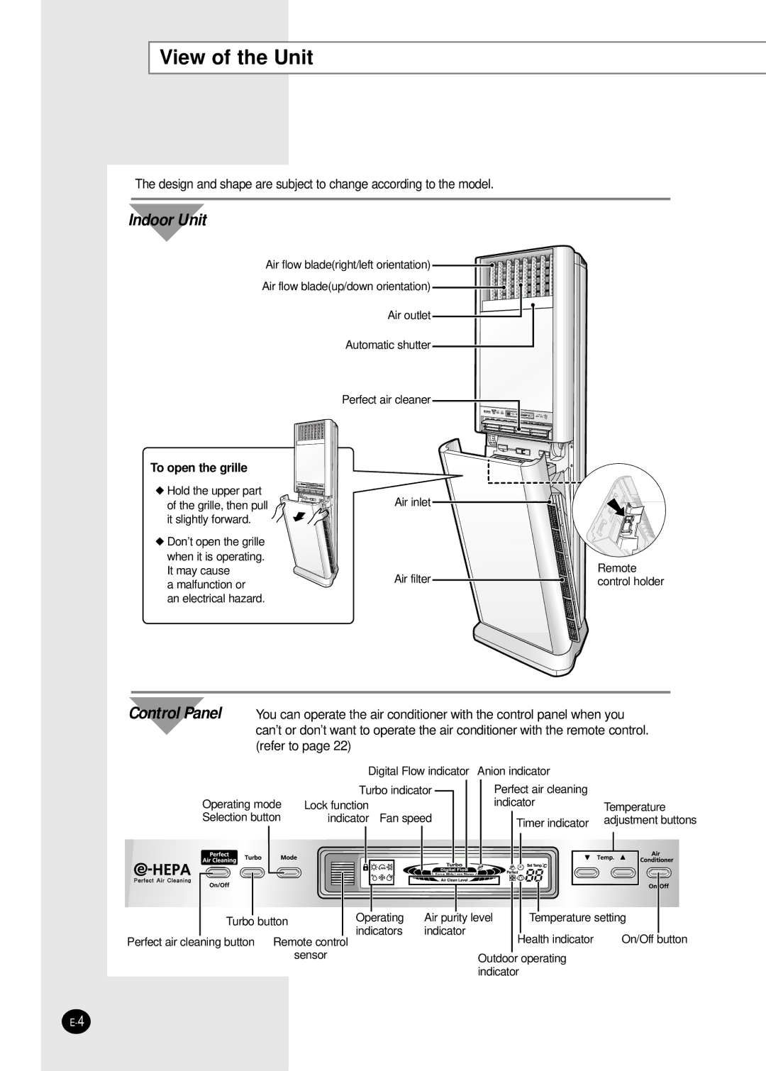 Samsung APH289SEF/XFO, APH289SEG/XFO manual View of the Unit, Indoor Unit 