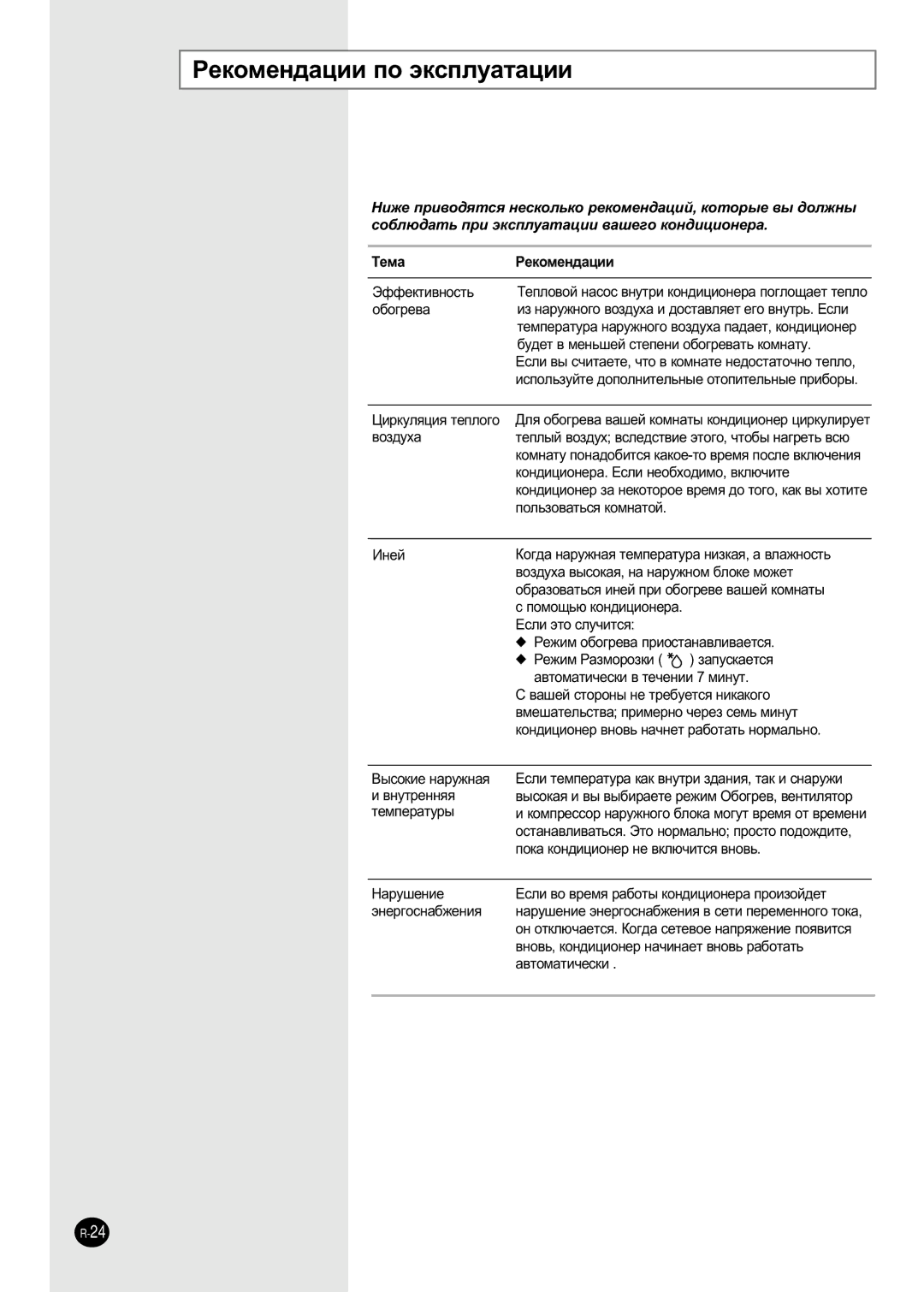 Samsung APH289SEF/XFO manual Êâíóïâì‰‡ˆëë Ôó ˝Íòôîû‡Ú‡ˆëë, ·Û‰ÂÚ ‚ ÏÂÌ¸¯ÂÈ Òúâôâìë Ó·Ó„Â‚‡Ú¸ ÍÓÏÌ‡ÚÛ, ‡‚Úóï‡Úë˜Âòíë 