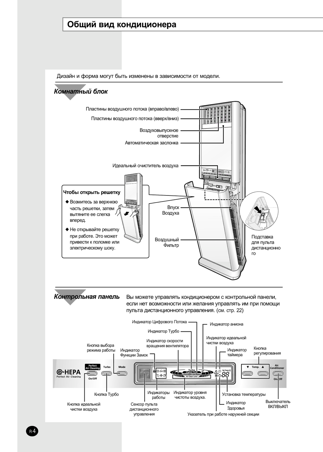 Samsung APH289SEF/XFO manual ·˘Ëè ‚Ë‰ Íóì‰Ëˆëóìâ‡, ˜‡ÒÚ¸ Â¯ÂÚÍË, Á‡ÚÂÏ Çôûòí, Ë‚ÂÒÚË Í Ôóîóïíâ ËÎË, ˝Îâíúë˜Âòíóïû ¯Óíû 