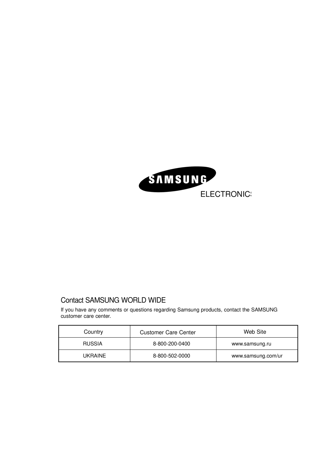 Samsung APH289SER/XFO, APH289SEF/XFO, APH289SEG/XFO manual Electronics 