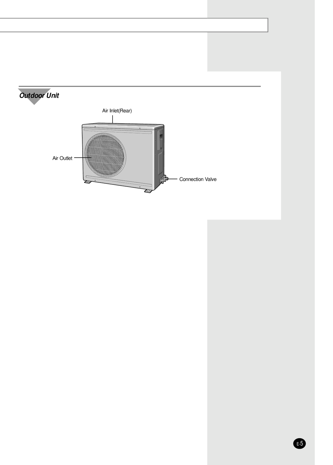 Samsung APH289SEG/XFO, APH289SER/XFO, APH289SEF/XFO manual Outdoor Unit 