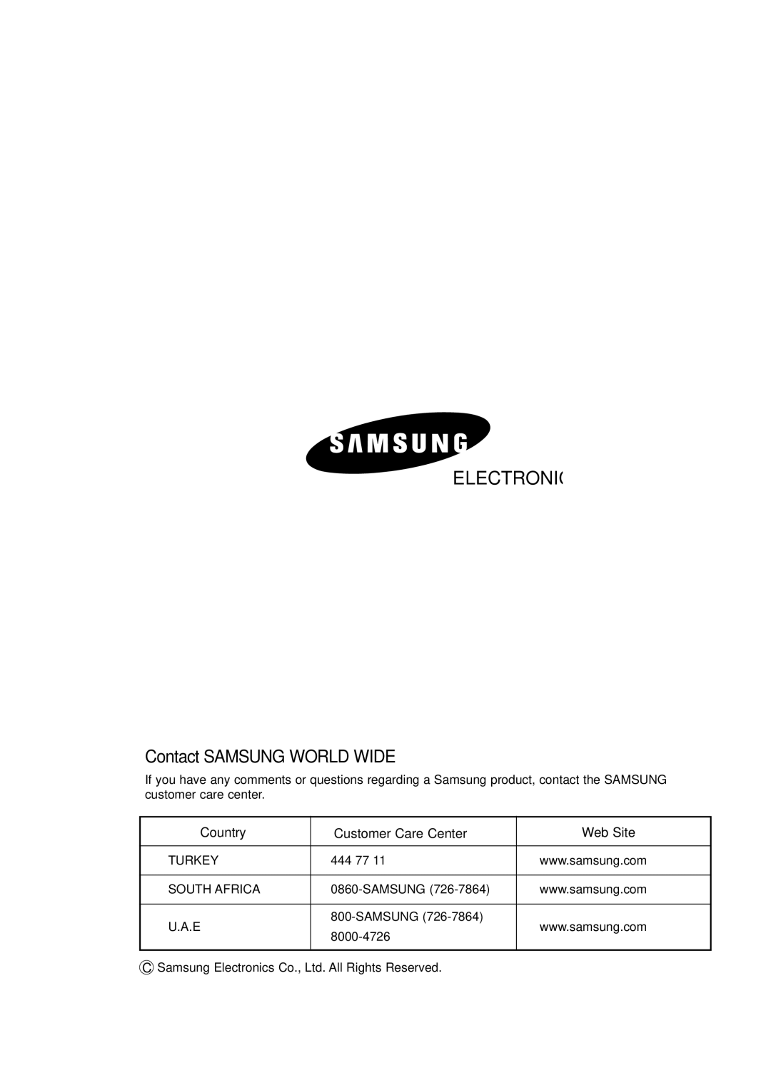 Samsung APH503QG/XFO, APH503QG-MID, APH503QG/XSG, APH503QG/AFR, APH503QG/HAC manual Electronics 