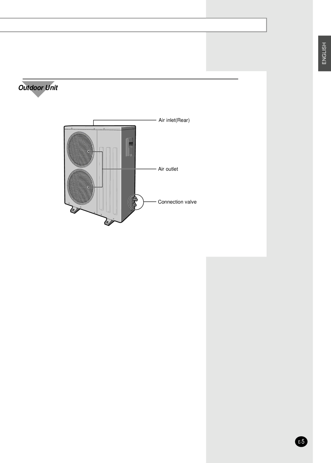 Samsung APH503QG-MID, APH503QG/XSG, APH503QG/AFR, APH503QG/HAC, APH503QG/XFO manual Outdoor Unit 