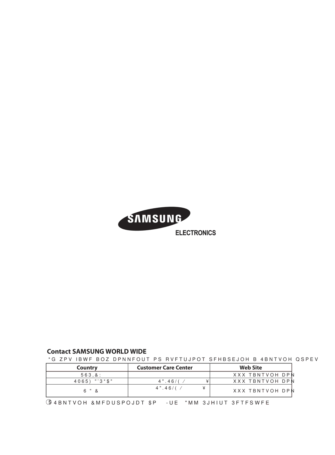 Samsung APH503QG-MID, APH503QG/XSG, APH503QG/AFR, APH503QG/HAC manual Contact Samsung World Wide 