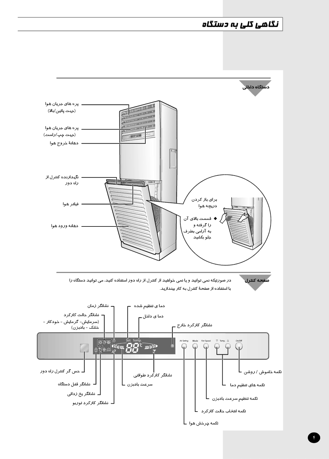 Samsung APH503QG-MID, APH503QG/XSG, APH503QG/AFR, APH503QG/HAC manual هﺎﮕﺘﺳد ﻪﺑ ﯽﻠﮐ ﯽﻫﺎﮕﻧ, ﯽﻠﺧاد هﺎﮕﺘﺳد, لﺮﺘﻨﮐ ﻪﺤﻔﺻ 