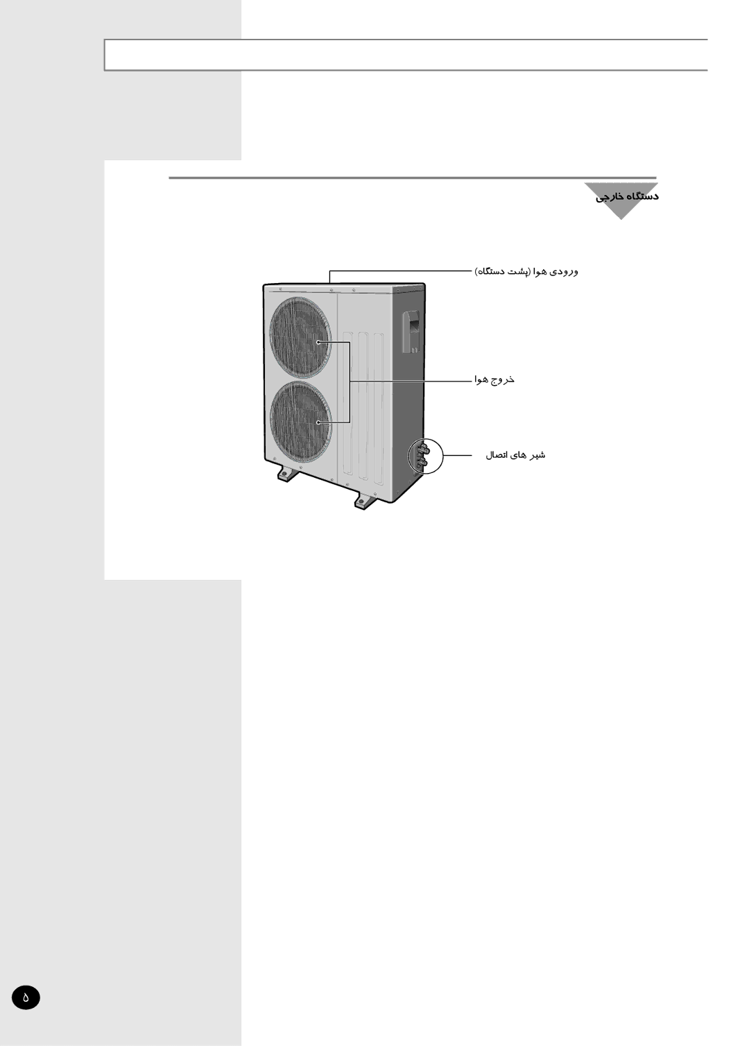 Samsung APH503QG/XSG, APH503QG-MID, APH503QG/AFR, APH503QG/HAC manual ﯽﺟرﺎﺧ هﺎﮕﺘﺳد 