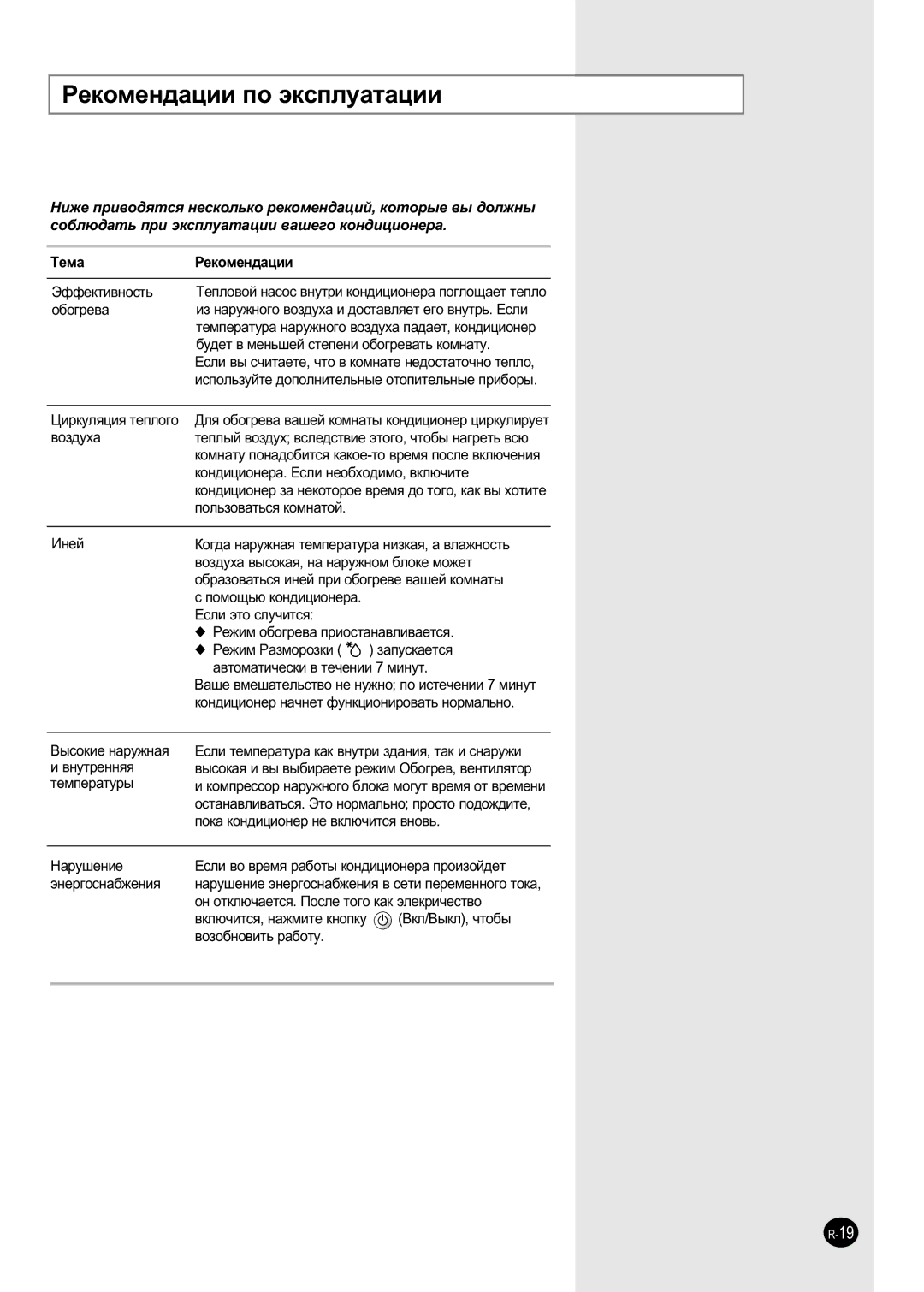 Samsung APH503QG/XFO manual Êâíóïâì‰‡ˆëë Ôó ˝Íòôîû‡Ú‡ˆëë, ·Û‰ÂÚ ‚ ÏÂÌ¸¯ÂÈ Òúâôâìë Ó·Ó„Â‚‡Ú¸ ÍÓÏÌ‡ÚÛ, ‚Óáó·Ìó‚Ëú¸ ‡·Óúû 