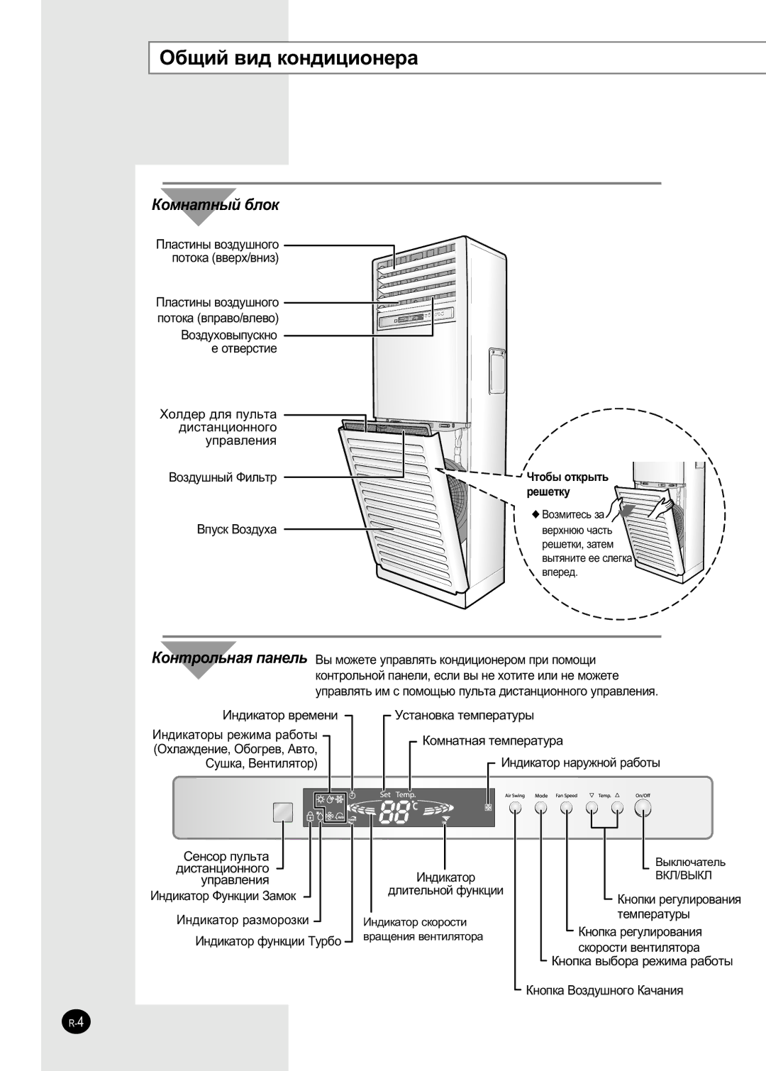 Samsung APH503QG/XFO manual ·˘Ëè ‚Ë‰ Íóì‰Ëˆëóìâ‡, Â¯Âúíû, Çóáïëúâò¸ Á‡, ˚Íî˛˜‡Úâî¸ 