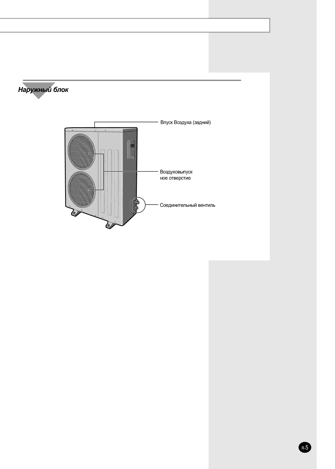 Samsung APH503QG/XFO manual Ìóâ Óú‚Âòúëâ 