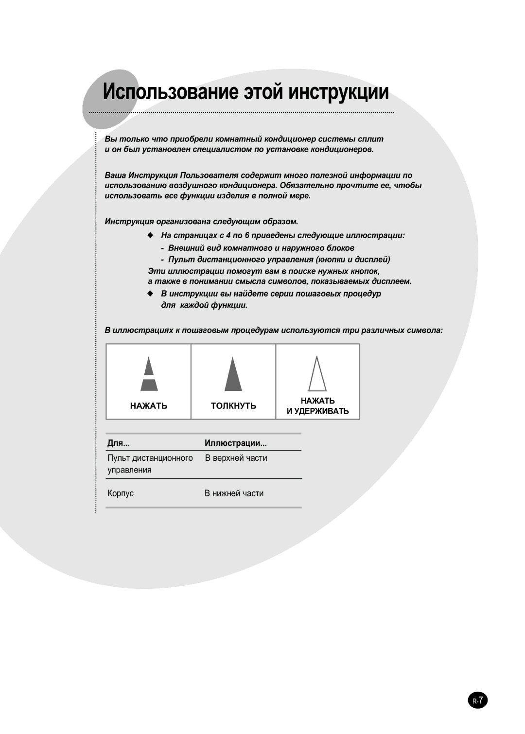 Samsung APH503QG/XFO manual Àòôóî¸Áó‚‡Ìëâ ˝Úóè Ëìòúûíˆëë, Çìâ¯Ìëè ‚Ë‰ Íóïì‡Úìó„Ó Ë Ì‡Ûêìó„Ó ·Îóíó‚ 