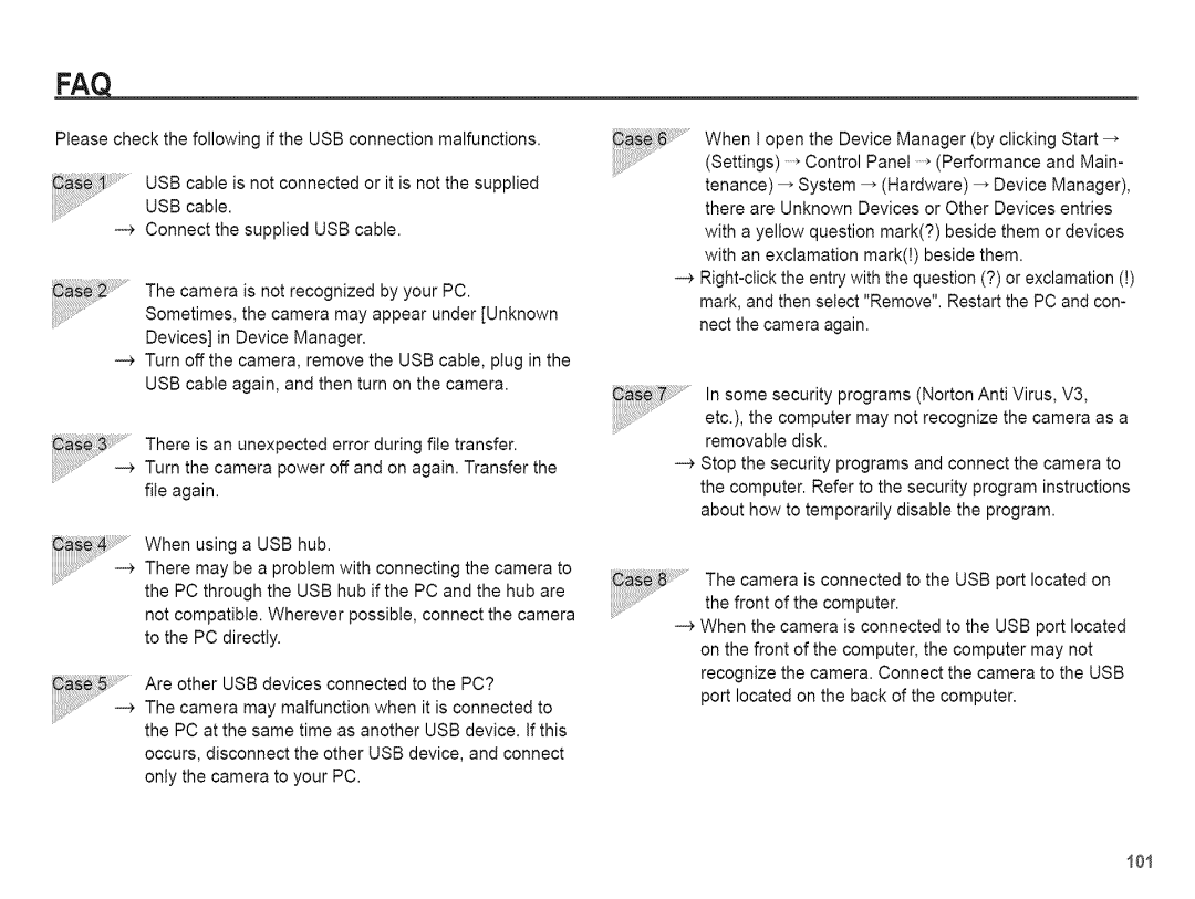 Samsung AQ 1O0 manual Faq 