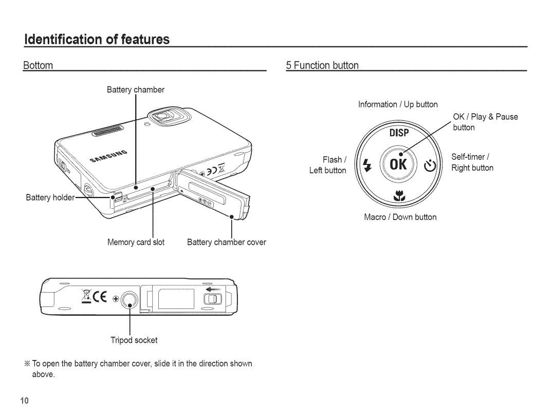 Samsung AQ 1O0 manual Bottom Function button 