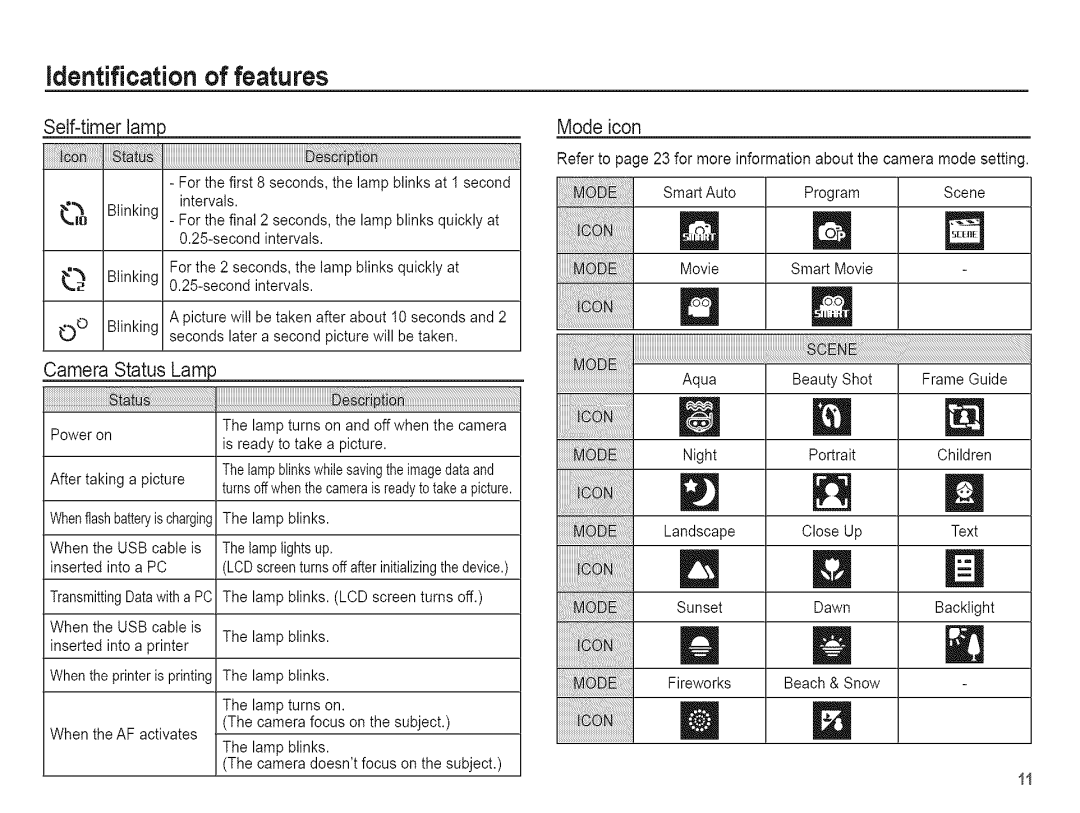 Samsung AQ 1O0 manual Self-timer lame Mode icon, Camera Status Lamp 