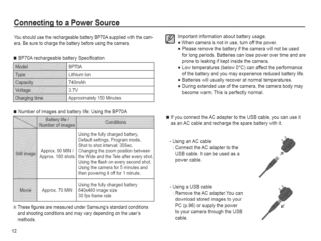 Samsung AQ 1O0 manual Connecting to a Power Source, BP70A 