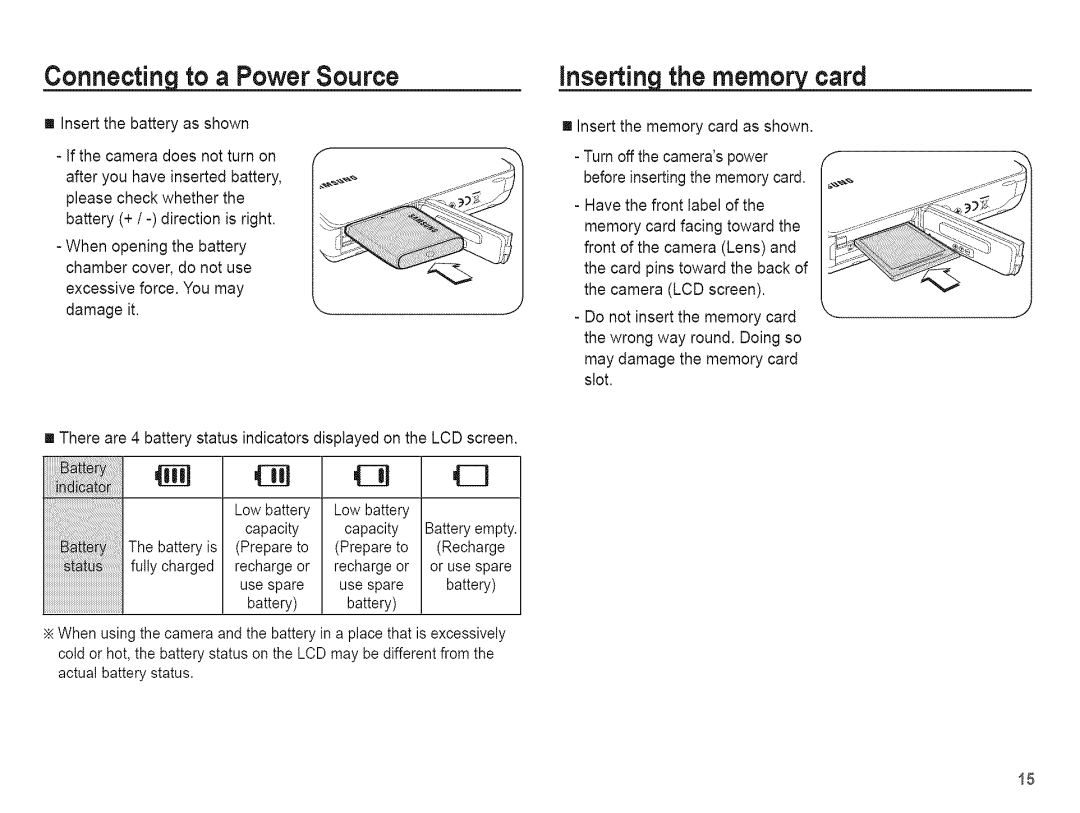 Samsung AQ 1O0 manual Insertingthe memory card 