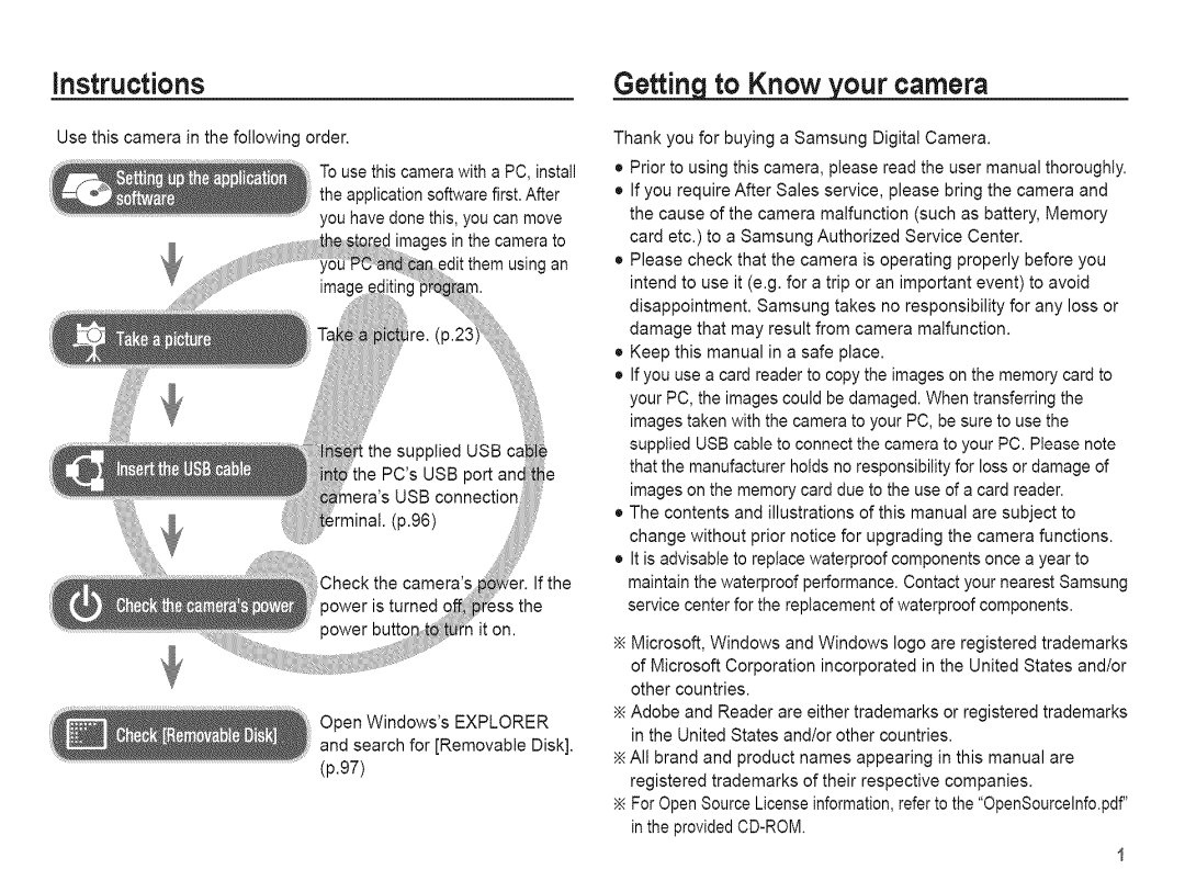 Samsung AQ 1O0 manual Instructions Getting to Know your camera 