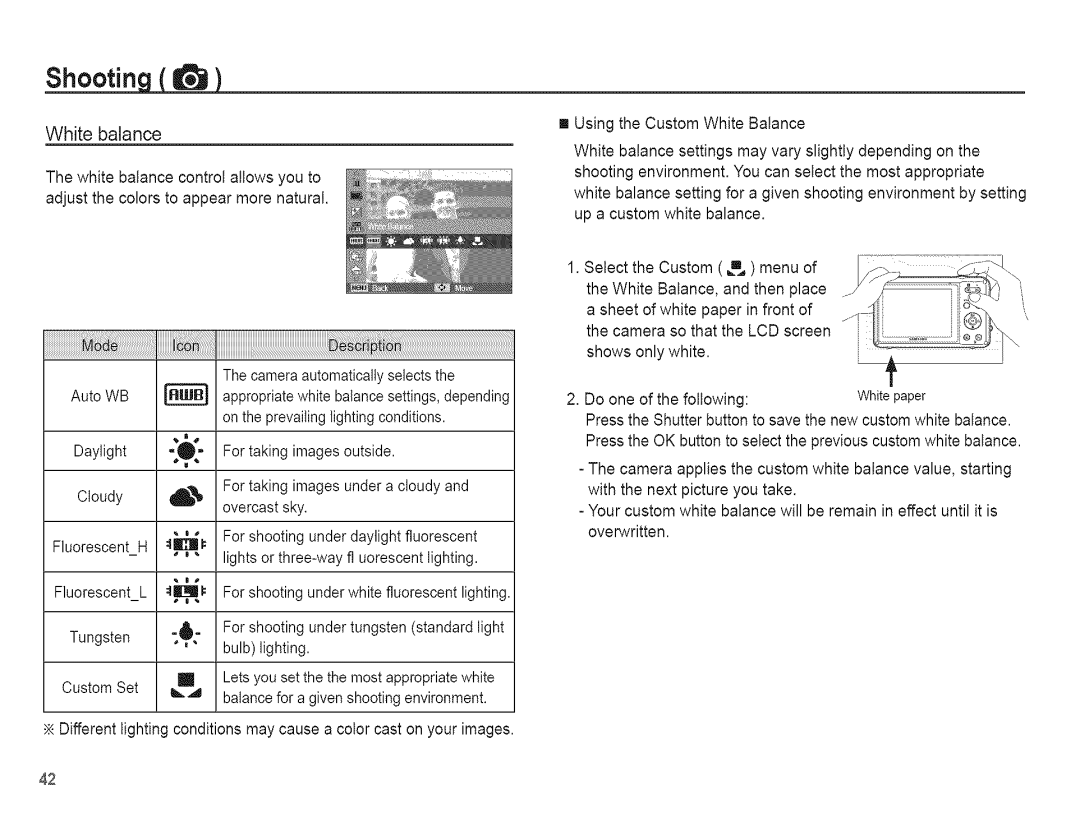 Samsung AQ 1O0 manual White balance 