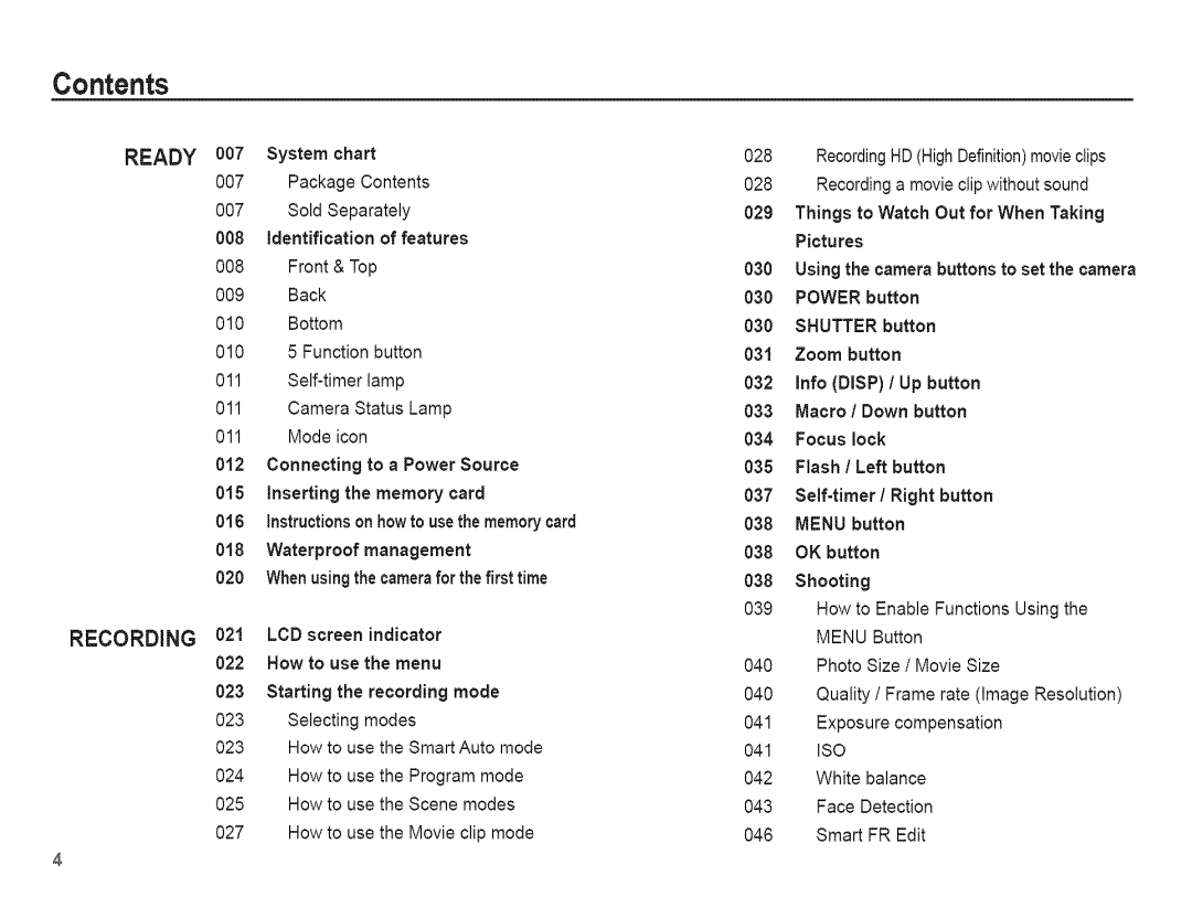 Samsung AQ 1O0 manual Contents 