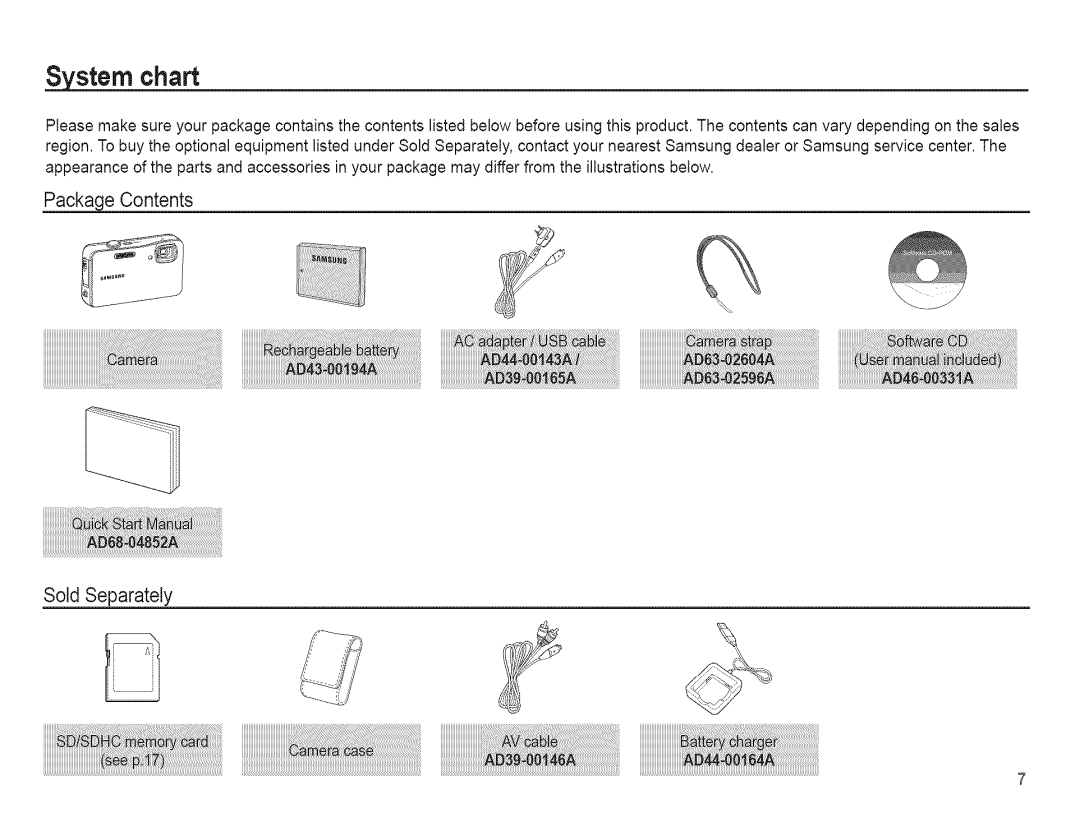 Samsung AQ 1O0 manual System chart, Contents Sold Separately 