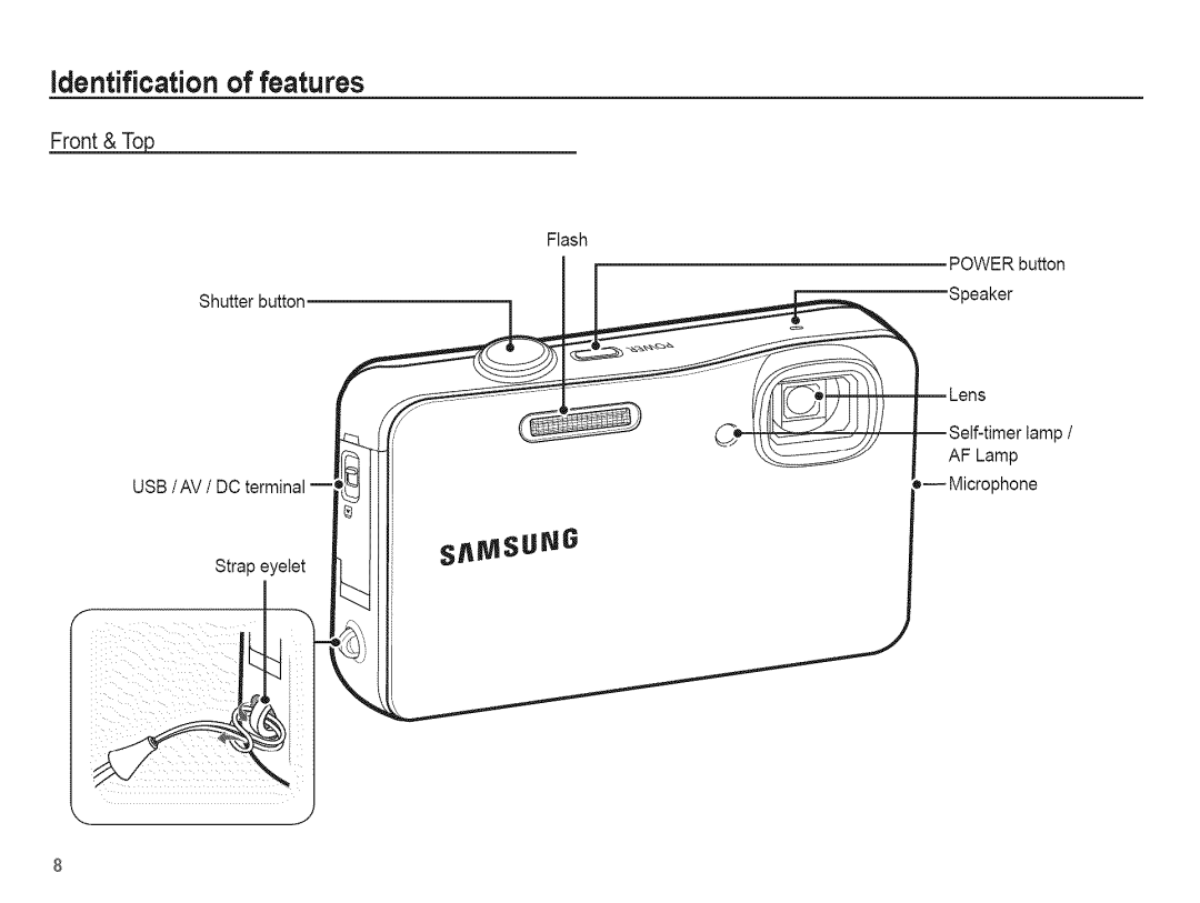 Samsung AQ 1O0 manual Identification of features, Front & Top 