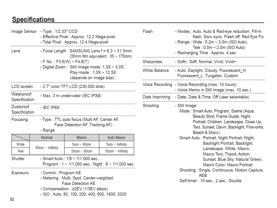 Samsung AQ 1O0 manual Specifications, IoiiSZ............................ii,6 6se,i 