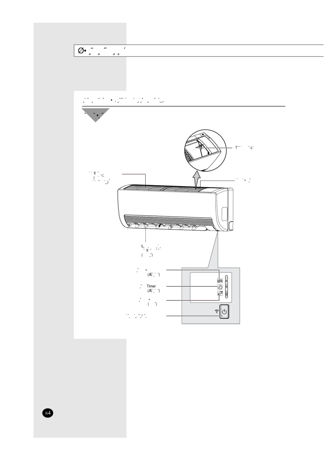 Samsung AQ07XAXSEU, AQ07XANSEU, AQ07XANSER, AQ07XAXSER manual ·˘Ëè ‚Ë‰ Íóì‰Ëˆëóìâ‡, Äóïì‡Úì˚È ·Îóí 