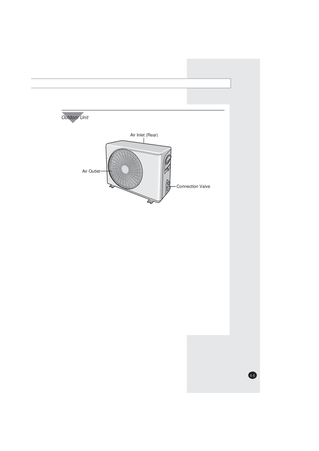 Samsung AQ07XANSEU, AQ07XAXSEU, AQ07XANSER, AQ07XAXSER manual Outdoor Unit 