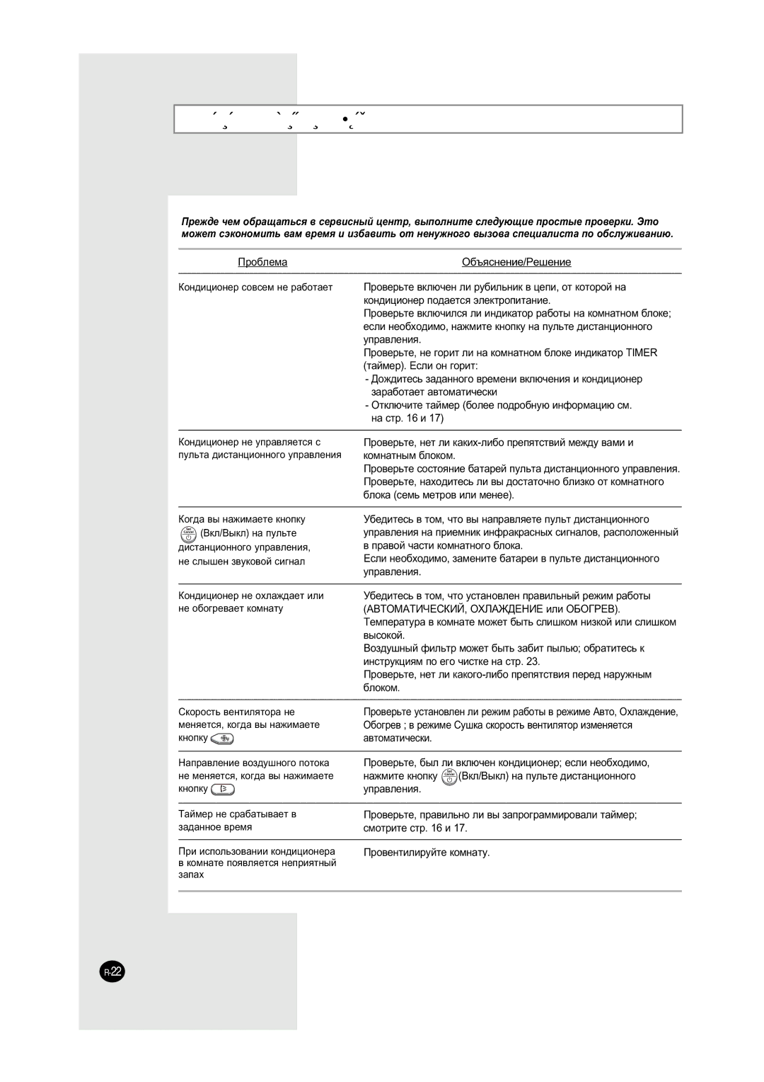 Samsung AQ07XANSER, AQ07XAXSEU, AQ07XANSEU, AQ07XAXSER manual ÌÒÚ‡ÌÂÌËÂ ˜‡ÒÚÓ ‚ÓÁÌËÍ‡˛˘Ëı ÔÓ·ÎÂÏ 