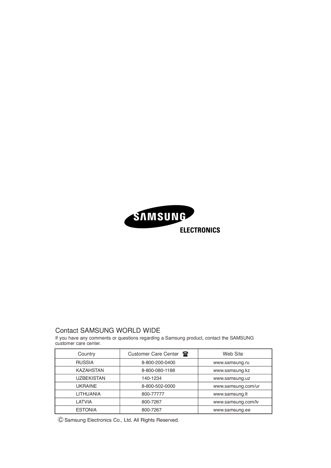 Samsung AQ07XAXSEU, AQ07XANSEU, AQ07XANSER, AQ07XAXSER manual Contact Samsung World Wide 