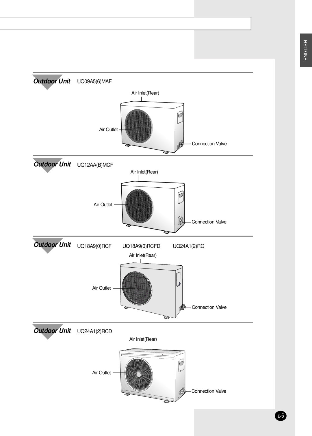 Samsung AQ09A5(6)MAF manuel dutilisation Outdoor Unit UQ09A56MAF 