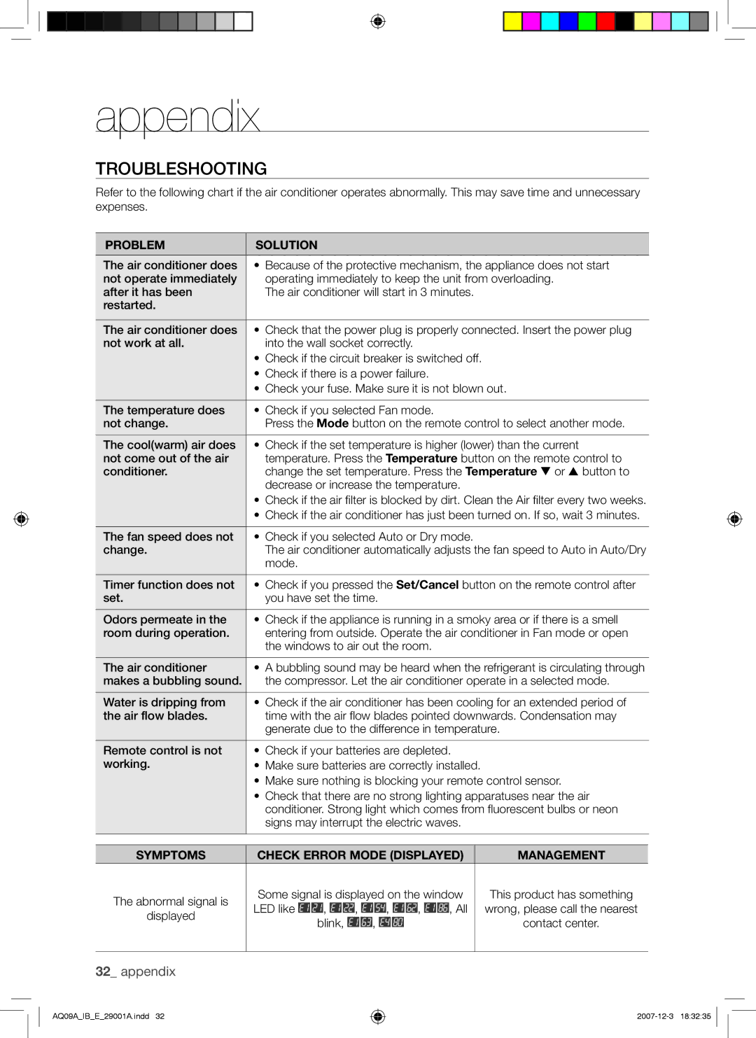 Samsung AQ24AWANSER, AQ09AWANSER, AQ09AWAAFR, AQ12AWAXSER, AQ12AWAAFR, AQ12AWANSER, AQ09AWAXSER manual Appendix, Troubleshooting 