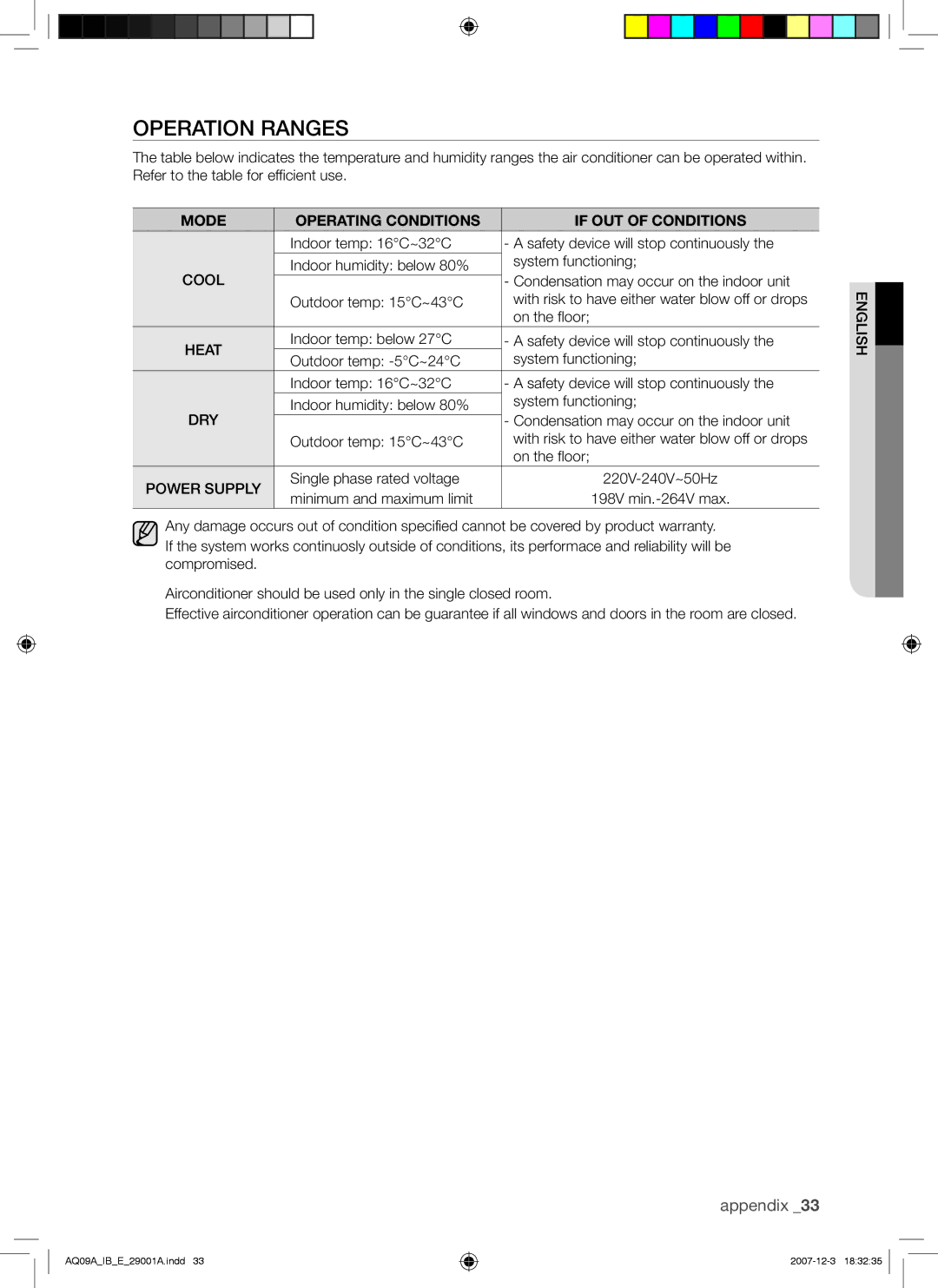 Samsung AQ24AWAXSER, AQ09AWANSER, AQ09AWAAFR, AQ12AWAXSER Operation Ranges, Mode Operating Conditions If OUT of Conditions 