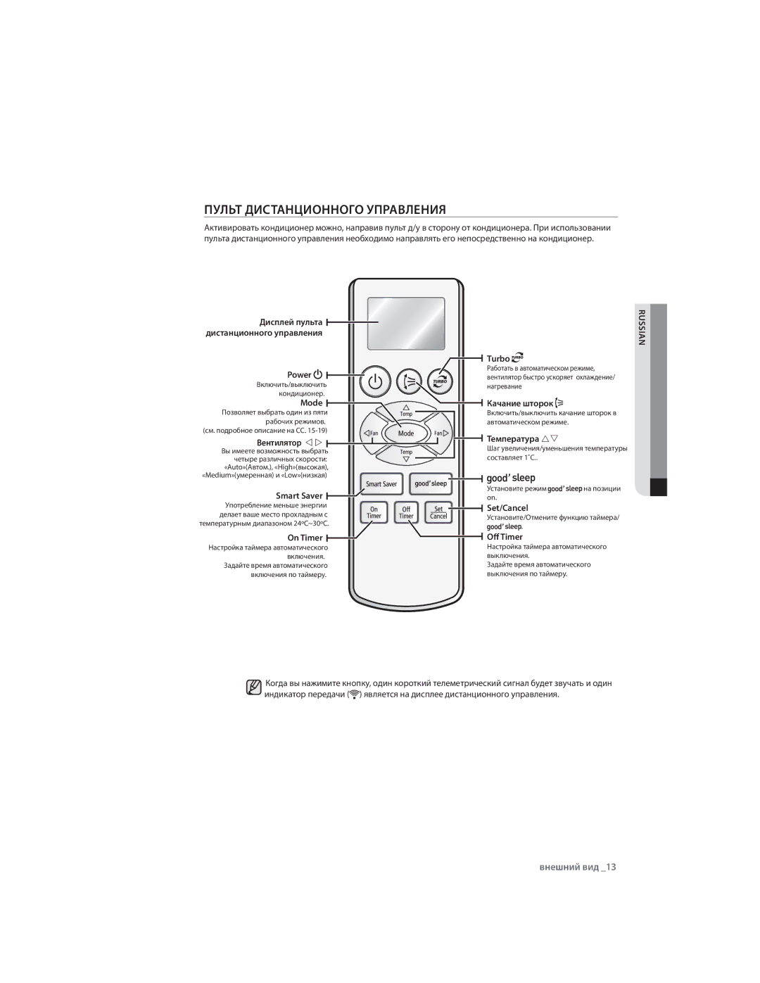 Samsung AQ09CLNSER, AQ09CLXSER, AQ12ULXSER, AQ07CMXSER, AQ07RMXSER, AQ12ULNSER, AQ09RLNSER manual Пульт Дистанционного Управления 