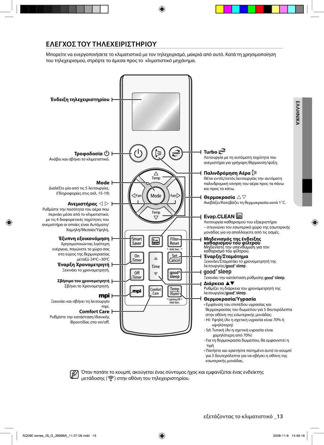 Samsung AQ09EWAN, AQ09EWAX, AQ12EWAX manual Ελεγχοσ ΤΟΥ Τηλεχειριστηριου, Ένδειξη τηλεχειριστηρίου Eλλhnika Τροφοδοσία Turbo 