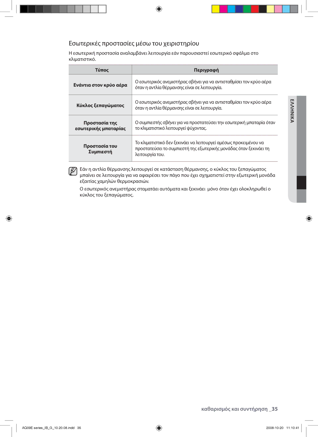 Samsung AQ12EWAX, AQ09EWAN, AQ09EWAX, AQ12EWAN manual Εσωτερικές προστασίες μέσω του χειριστηρίου 