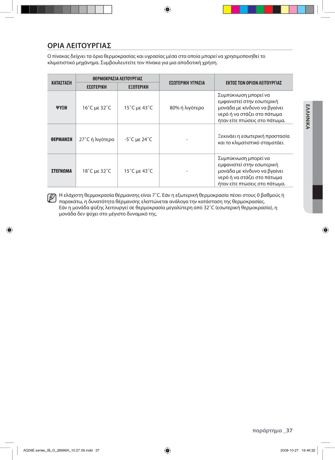 Samsung AQ09EWAN, AQ09EWAX, AQ12EWAX, AQ12EWAN manual Ορια Λειτουργιασ 