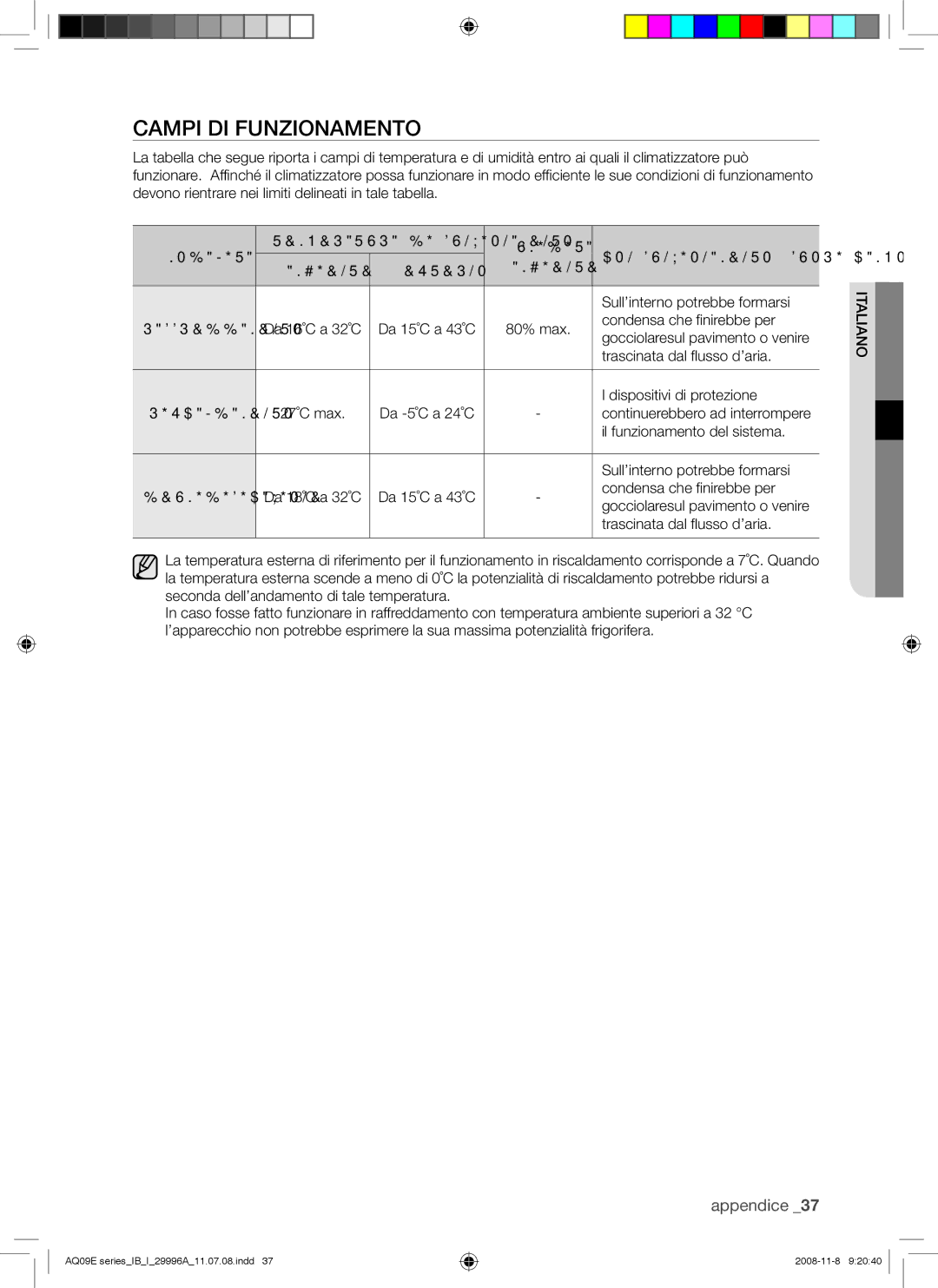 Samsung AQ09EWAN, AQ09EWAX manual Campi DI Funzionamento 