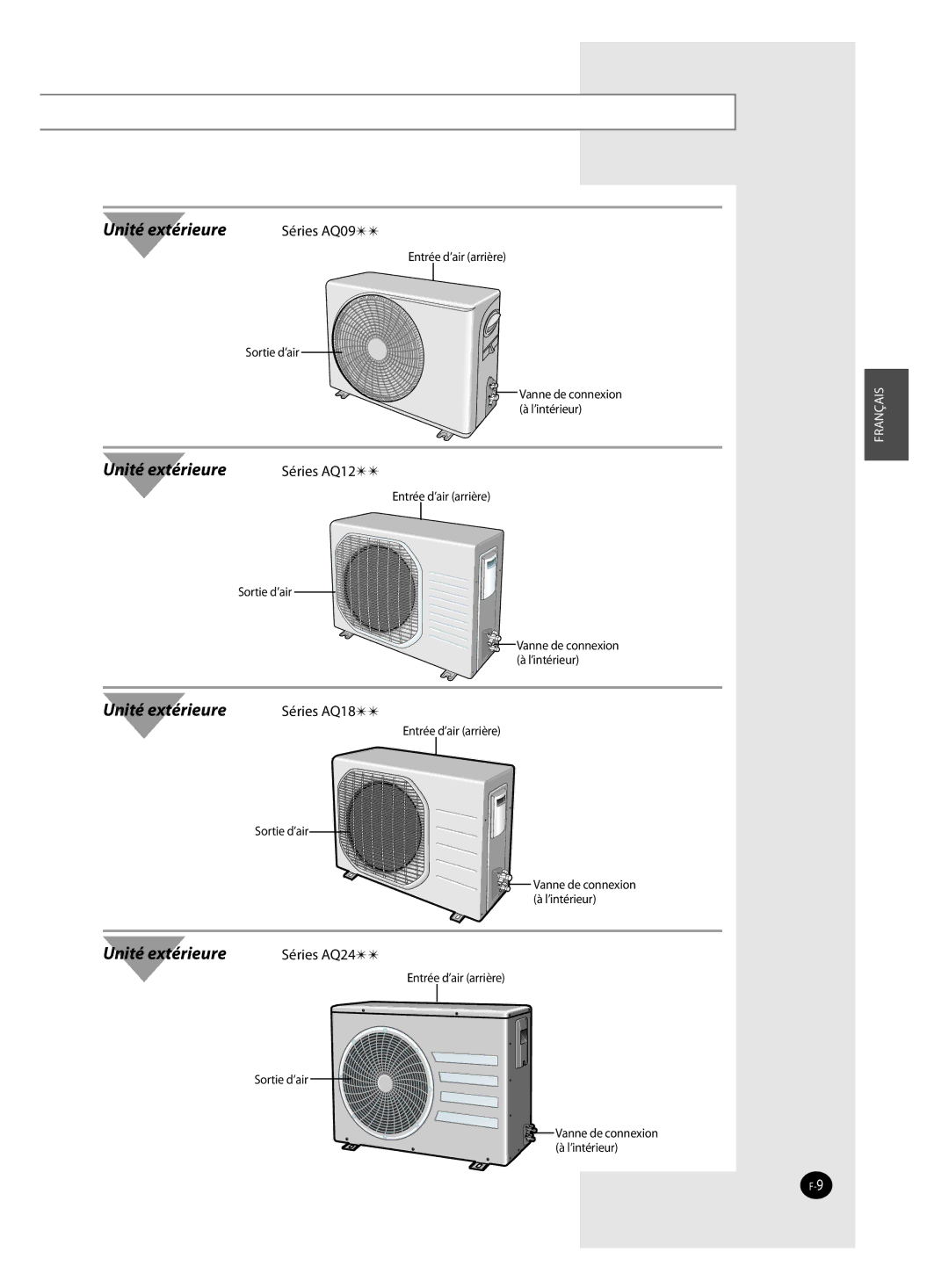 Samsung AQ18FAN, AQ09FAN, AQ09FAX manual Unité extérieure 