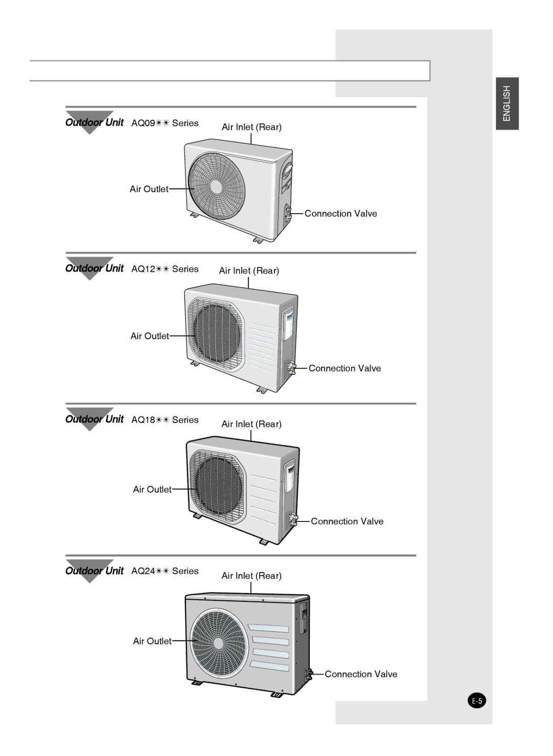 Samsung AQ18FAN, AQ09FAN, AQ24FAN, AQ09FAX, AQ12FAN, AQ24FAX, AQ12FAMID, AQ09FAMID, AQ18FBMID manual Outdoor Unit AQ09  Series 