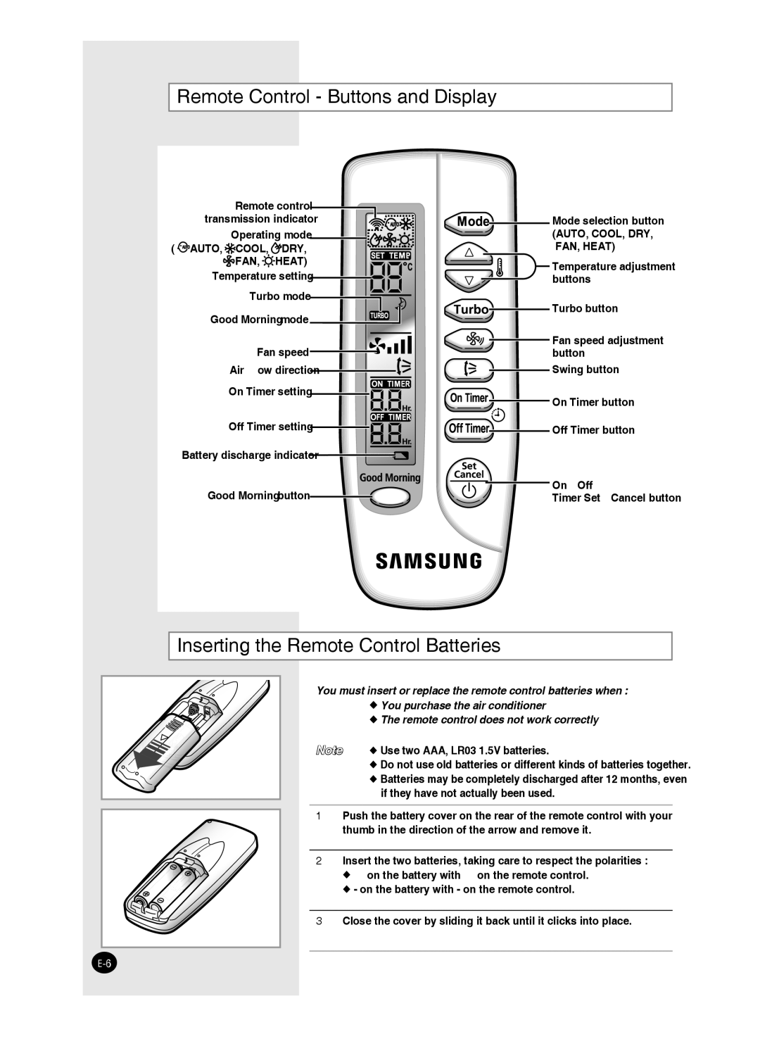 Samsung AQ12FAMID, AQ09FAN Remote Control Buttons and Display, Inserting the Remote Control Batteries, Temperature setting 