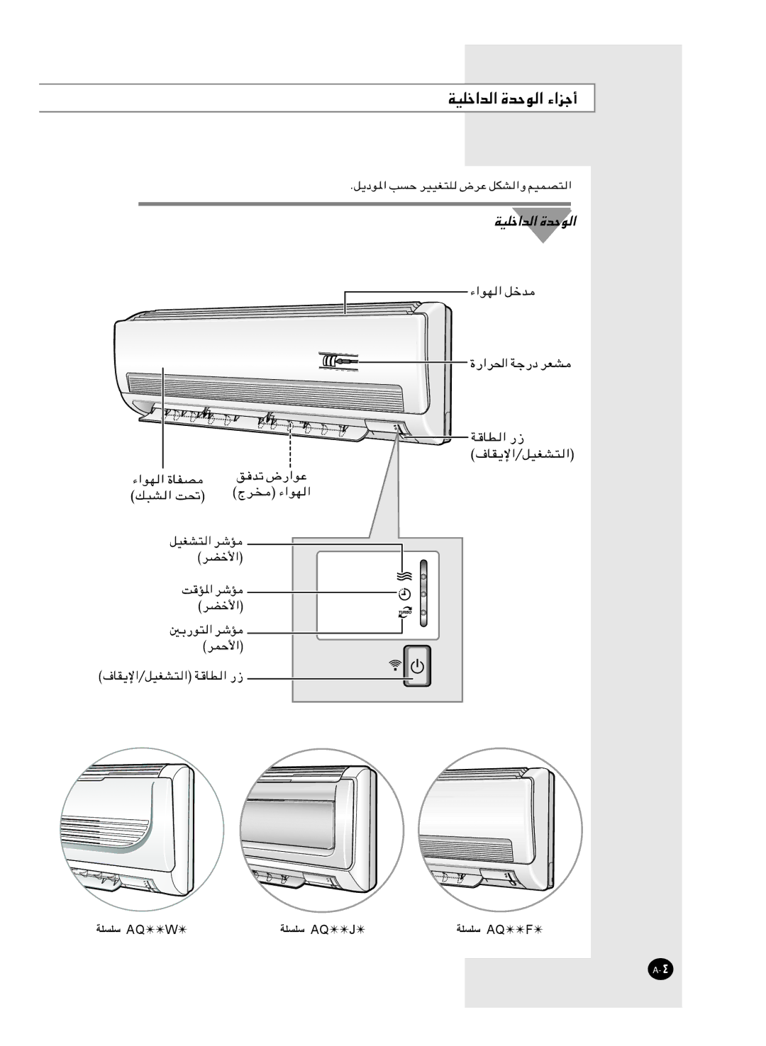 Samsung AQ24FAX, AQ09FAN, AQ24FAN, AQ09FAX, AQ12FAN, AQ18FAN, AQ12FAMID ﺔﻠﺴﻠﺳ AQ09F ﺔﻠﺴﻠﺳ AQW ﺔﻠﺴﻠﺳ AQJ ﺔﻠﺴﻠﺳ AQF 