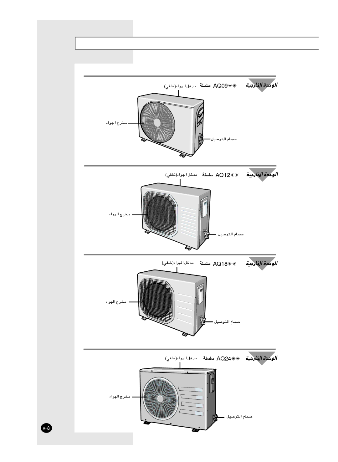 Samsung AQ18FAN, AQ24FAN, AQ09FAX, AQ12FAN, AQ24FAX, AQ12FAMID, AQ09FAMID, AQ12FAXMID, AQ09FANMID, AQ18FAX AQ09 AQ12 AQ18 AQ24 