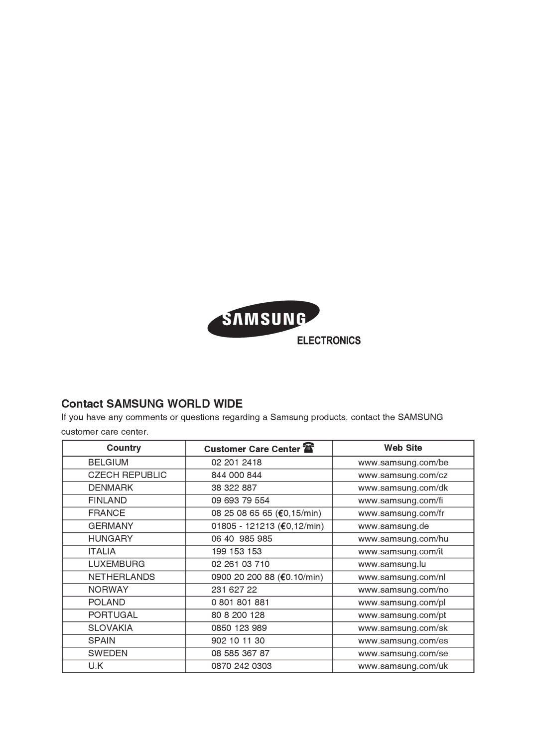 Samsung AQ24FAX, AQ09FAN, AQ24FAN, AQ09FAX, AQ18FAN, AQ18FAX, AQ12FANEUR, AQ12FAXEUR, AQ12FANSEU Contact Samsung World Wide 