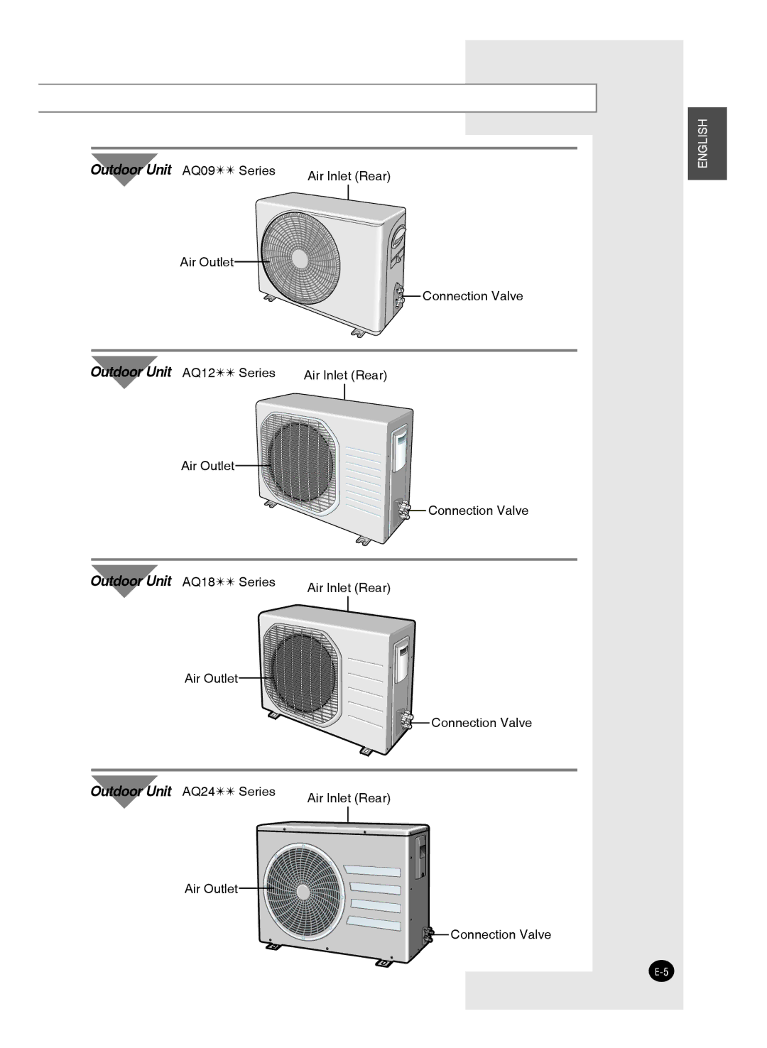 Samsung AQ18FAN, AQ09FAN, AQ24FAN, AQ09FAX, AQ24FAX, AQ18FAX, AQ12FANEUR, AQ12FAXEUR manual Outdoor Unit AQ09  Series 