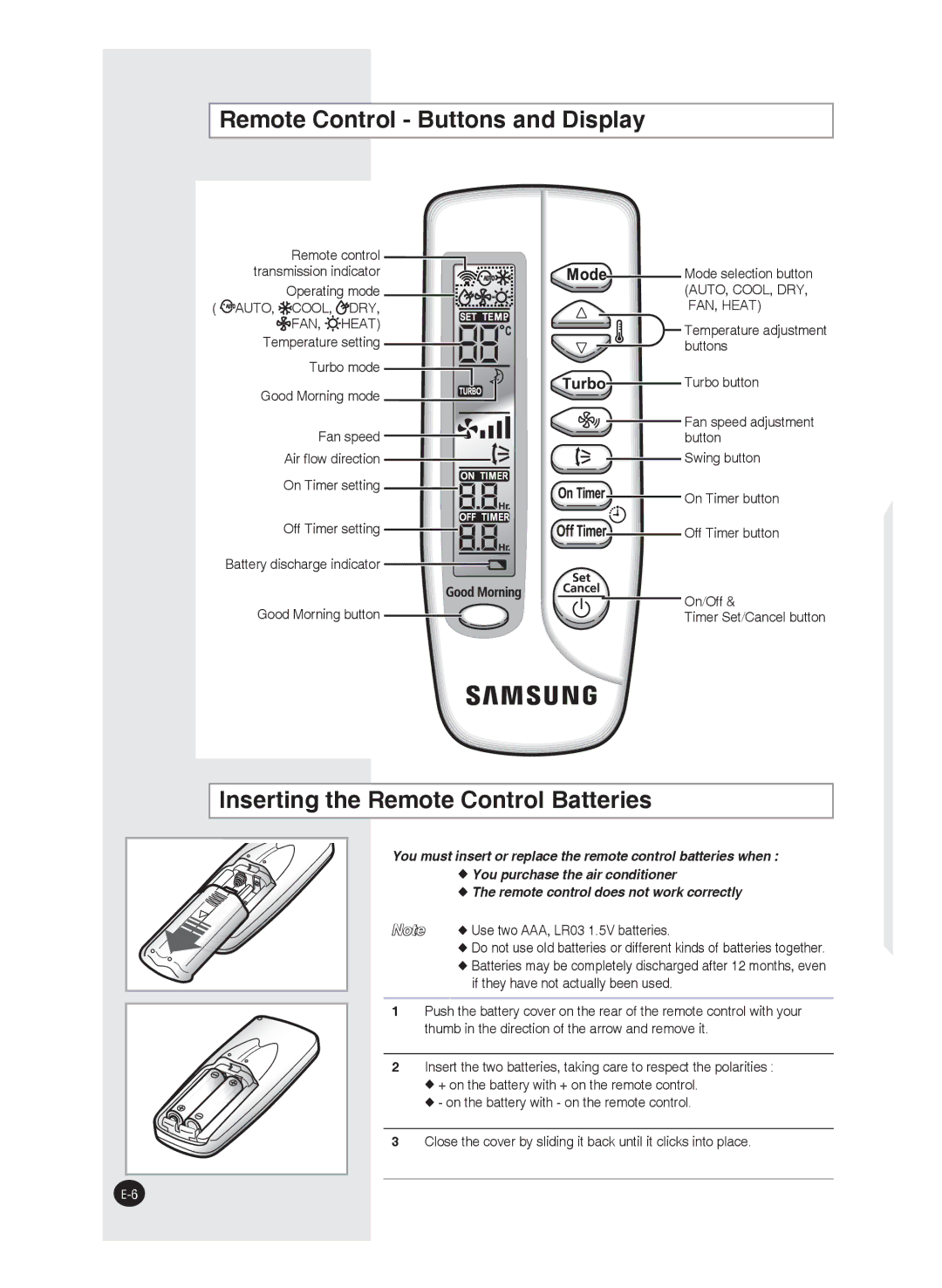 Samsung AQ12FAX, AQ09FAN Remote Control Buttons and Display, Inserting the Remote Control Batteries, Temperature setting 