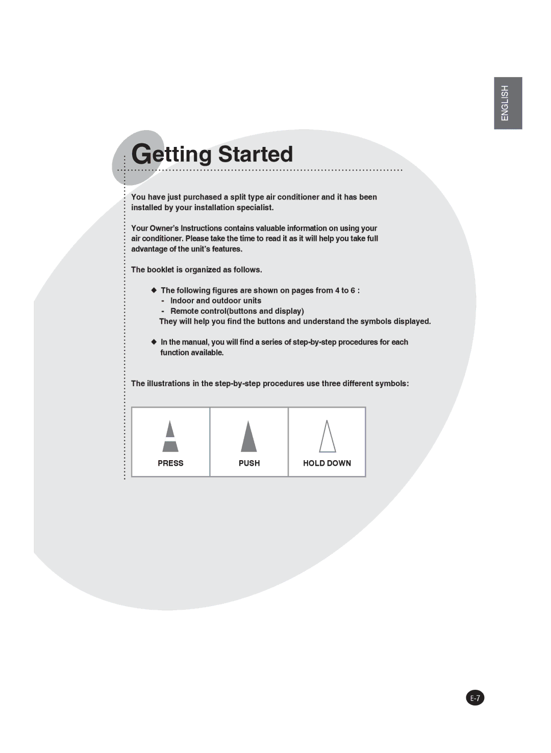 Samsung AQ18FAX, AQ09FAN, AQ24FAN, AQ09FAX, AQ18FAN, AQ12FANEUR, AQ12FAXEUR, AQ12FANSEU, AQ24FAXEUR manual Getting Started 