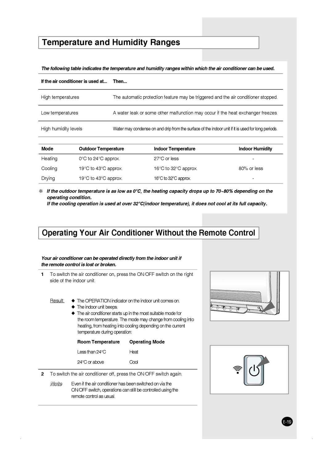 Samsung AQ09FANSER, AQ24FAN Temperature and Humidity Ranges, Operating Your Air Conditioner Without the Remote Control 