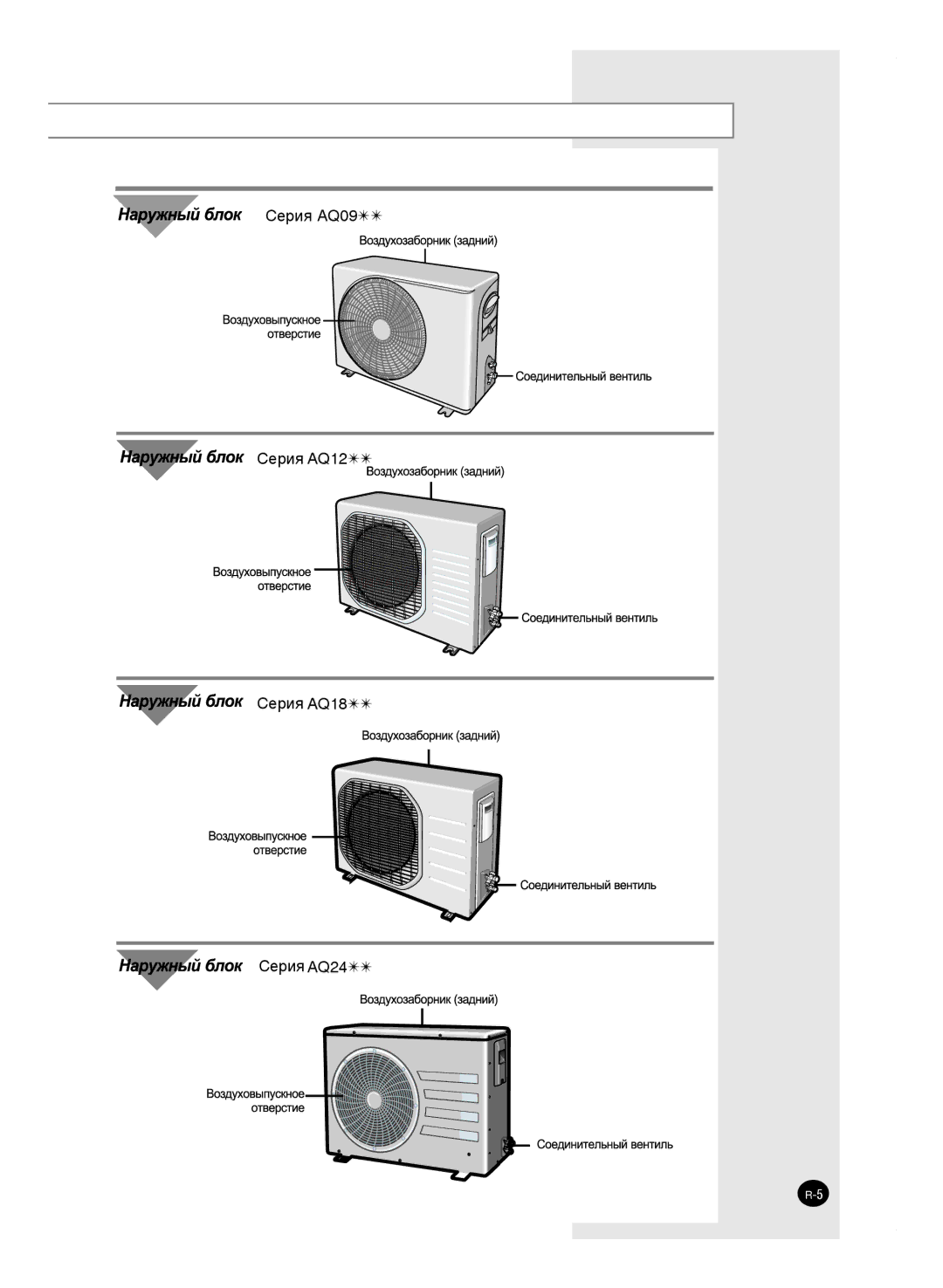 Samsung AQ18FAN, AQ09FAN, AQ18FAX, AQ12FANSEU, AQ12FAXSEU, AQ24FANSER, AQ24FAXSER, AQ24JWAXSEU, AQ09FAXSEU manual 